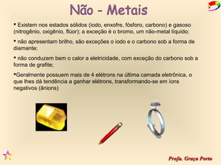  Existem nos estados sólidos (iodo, enxofre, fósforo, carbono) e gasoso
(nitrogênio, oxigênio, flúor); a exceção é o bromo, um não-metal líquido;
 não apresentam brilho, são exceções o iodo e o carbono sob a forma de
diamante;
 não conduzem bem o calor a eletricidade, com exceção do carbono sob a
forma de grafite;
Geralmente possuem mais de 4 elétrons na última camada eletrônica, o
que lhes dá tendência a ganhar elétrons, transformando-se em íons
negativos (ânions)




                                                               Profa. Graça Porto
 