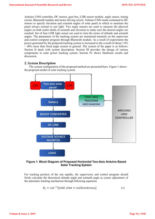 Design of Solar Power LED Lighting System using Horizontal Two-Axis ...