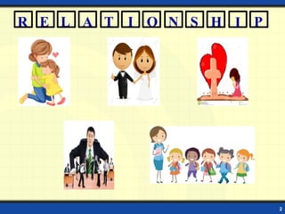 function and relation. . ppt | PPT