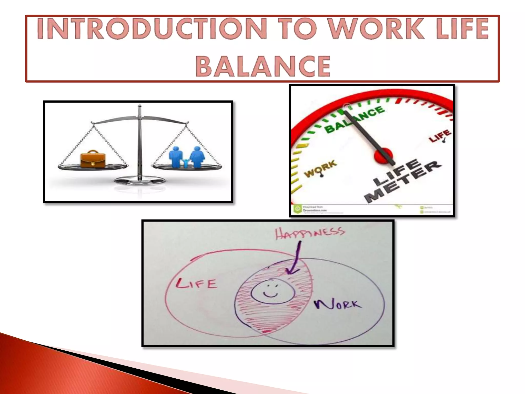 Work Life Balance of women | PPTX