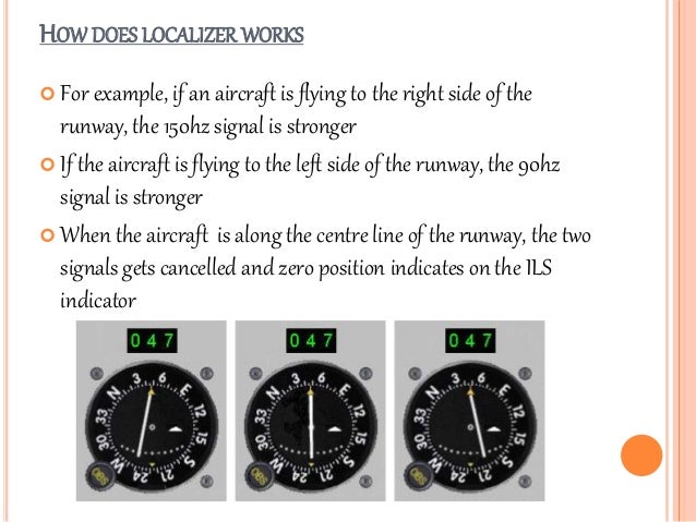 ils how ils works