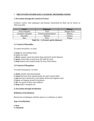 form-5-science-chapter-1