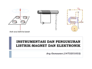 INSTRUMENTASI DAN PENGUKURAN
LISTRIK-MAGNET DAN ELEKTRONIK
Ary Gunawan (1473251033)
 