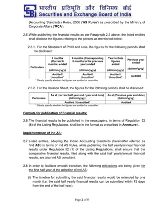 Sebi Isr Forms.pdf Revised Formats for Financial Results Sebi latest | PDF