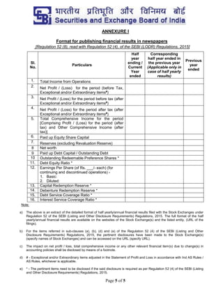 Sebi Isr Forms.pdf Revised Formats for Financial Results Sebi latest | PDF