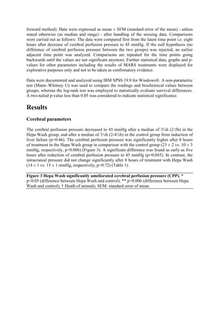 forward method). Data were expressed as mean ± SEM (standard error of the mean) - unless
stated otherwise (as median and range) - after handling of the missing data. Comparisons
were carried out as follows: The data were compared first from the latest time point i.e. eight
hours after decrease of cerebral perfusion pressure to 45 mmHg. If the null hypothesis (no
difference of cerebral perfusion pressure between the two groups) was rejected, an earlier
adjacent time point was analyzed. Comparisons are repeated for the time points going
backwards until the values are not significant anymore. Further statistical data, graphs and p-
values for other parameters including the results of MARS treatments were displayed for
explorative purposes only and not to be taken as confirmatory evidence.
Data were documented and analyzed using IBM SPSS 19.0 for Windows®. A non-parametric
test (Mann–Whitney U) was used to compare the readings and biochemical values between
groups, whereas the log-rank test was employed to statistically evaluate survival differences.
A two-tailed p-value less than 0.05 was considered to indicate statistical significance.
Results
Cerebral parameters
The cerebral perfusion pressure decreased to 45 mmHg after a median of 3¾h (2-5h) in the
Hepa Wash group, and after a median of 3¼h (2-4½h) in the control group from induction of
liver failure (p=0.46). The cerebral perfusion pressure was significantly higher after 8 hours
of treatment in the Hepa Wash group in comparison with the control group (23 ± 2 vs. 10 ± 3
mmHg, respectively, p=0.006) (Figure 3). A significant difference was found as early as five
hours after reduction of cerebral perfusion pressure to 45 mmHg (p=0.045). In contrast, the
intracranial pressure did not change significantly after 8 hours of treatment with Hepa Wash
(14 ± 1 vs. 15 ± 1 mmHg, respectively, p=0.72) (Table 1).
Figure 3 Hepa Wash significantly ameliorated cerebral perfusion pressure (CPP). *
p<0.05 (difference between Hepa Wash and control); ** p=0.006 (difference between Hepa
Wash and control); † Death of animals; SEM: standard error of mean.
 