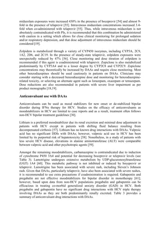 gabapentin rash images