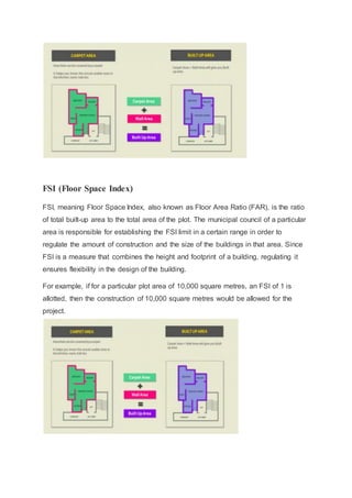 Total Built Up Raea Icon REAL ESTATE BASICS | DOCX