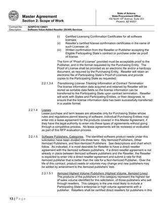 Master Confirmation Agreement.pdf 1471916515 shi master agreement adspo16 130651 | PDF