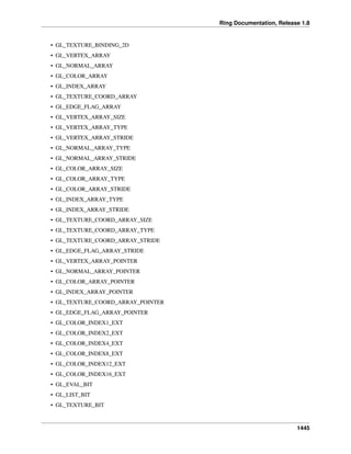 Ring Documentation, Release 1.8
• GL_TEXTURE_BINDING_2D
• GL_VERTEX_ARRAY
• GL_NORMAL_ARRAY
• GL_COLOR_ARRAY
• GL_INDEX_ARRAY
• GL_TEXTURE_COORD_ARRAY
• GL_EDGE_FLAG_ARRAY
• GL_VERTEX_ARRAY_SIZE
• GL_VERTEX_ARRAY_TYPE
• GL_VERTEX_ARRAY_STRIDE
• GL_NORMAL_ARRAY_TYPE
• GL_NORMAL_ARRAY_STRIDE
• GL_COLOR_ARRAY_SIZE
• GL_COLOR_ARRAY_TYPE
• GL_COLOR_ARRAY_STRIDE
• GL_INDEX_ARRAY_TYPE
• GL_INDEX_ARRAY_STRIDE
• GL_TEXTURE_COORD_ARRAY_SIZE
• GL_TEXTURE_COORD_ARRAY_TYPE
• GL_TEXTURE_COORD_ARRAY_STRIDE
• GL_EDGE_FLAG_ARRAY_STRIDE
• GL_VERTEX_ARRAY_POINTER
• GL_NORMAL_ARRAY_POINTER
• GL_COLOR_ARRAY_POINTER
• GL_INDEX_ARRAY_POINTER
• GL_TEXTURE_COORD_ARRAY_POINTER
• GL_EDGE_FLAG_ARRAY_POINTER
• GL_COLOR_INDEX1_EXT
• GL_COLOR_INDEX2_EXT
• GL_COLOR_INDEX4_EXT
• GL_COLOR_INDEX8_EXT
• GL_COLOR_INDEX12_EXT
• GL_COLOR_INDEX16_EXT
• GL_EVAL_BIT
• GL_LIST_BIT
• GL_TEXTURE_BIT
1445
 