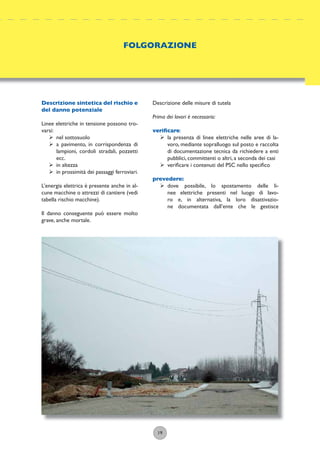 19
Descrizione delle misure di tutela
Prima dei lavori è necessario:
veriﬁcare:
ÿ la presenza di linee elettriche nelle aree di la-
voro, mediante sopralluogo sul posto e raccolta
di documentazione tecnica da richiedere a enti
pubblici, committenti o altri, a seconda dei casi
ÿ veriﬁcare i contenuti del PSC nello speciﬁco
prevedere:
ÿ dove possibile, lo spostamento delle li-
nee elettriche presenti nel luogo di lavo-
ro e, in alternativa, la loro disattivazio-
ne documentata dall’ente che le gestisce
FOLGORAZIONE
Descrizione sintetica del rischio e
del danno potenziale
Linee elettriche in tensione possono tro-
varsi:
ÿ nel sottosuolo
ÿ a pavimento, in corrispondenza di
lampioni, cordoli stradali, pozzetti
ecc.
ÿ in altezza
ÿ in prossimità dei passaggi ferroviari.
L’energia elettrica è presente anche in al-
cune macchine o attrezzi di cantiere (vedi
tabella rischio macchine).
Il danno conseguente può essere molto
grave, anche mortale.
 