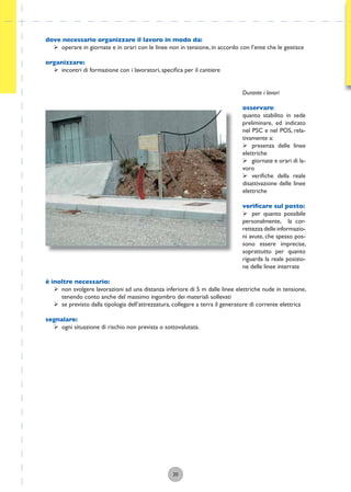 20
dove necessario organizzare il lavoro in modo da:
ÿ operare in giornate e in orari con le linee non in tensione, in accordo con l’ente che le gestisce
organizzare:
ÿ incontri di formazione con i lavoratori, speciﬁca per il cantiere
Durante i lavori
osservare:
quanto stabilito in sede
preliminare, ed indicato
nel PSC e nel POS, rela-
tivamente a:
ÿ presenza delle linee
elettriche
ÿ giornate e orari di la-
voro
ÿ veriﬁche della reale
disattivazione delle linee
elettriche
veriﬁcare sul posto:
ÿ per quanto possibile
personalmente, la cor-
rettezza delle informazio-
ni avute, che spesso pos-
sono essere imprecise,
soprattutto per quanto
riguarda la reale posizio-
ne delle linee interrate
è inoltre necessario:
ÿ non svolgere lavorazioni ad una distanza inferiore di 5 m dalle linee elettriche nude in tensione,
tenendo conto anche del massimo ingombro dei materiali sollevati
ÿ se previsto dalla tipologia dell’attrezzatura, collegare a terra il generatore di corrente elettrica
segnalare:
ÿ ogni situazione di rischio non prevista o sottovalutata.
 