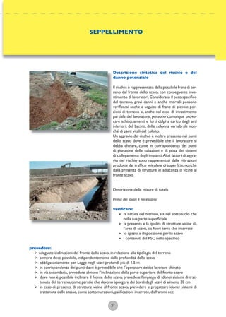 21
Descrizione sintetica del rischio e del
danno potenziale
Il rischio è rappresentato dalla possibile frana di ter-
reno dal fronte dello scavo, con conseguente inve-
stimento di lavoratori.Considerato il peso speciﬁco
del terreno, gravi danni e anche mortali possono
veriﬁcarsi anche a seguito di frane di piccole por-
zioni di terreno e, anche nel caso di investimento
parziale del lavoratore, possono comunque provo-
care schiacciamenti e forti colpi a carico degli arti
inferiori, del bacino, della colonna vertebrale non-
ché di parti vitali del colpito.
Un aggravio del rischio è inoltre presente nei punti
dello scavo dove è prevedibile che il lavoratore si
debba chinare, come in corrispondenza dei punti
di giunzione delle tubazioni e di posa dei sistemi
di collegamento degli impianti.Altri fattori di aggra-
vio del rischio sono rappresentati dalle vibrazioni
prodotte dal trafﬁco veicolare di superﬁcie, nonché
dalla presenza di strutture in adiacenza o vicine al
fronte scavo.
Descrizione delle misure di tutela
Prima dei lavori è necessario:
veriﬁcare:
ÿ la natura del terreno, sia nel sottosuolo che
nella sua parte superﬁciale
ÿ la presenza e la qualità di strutture vicine al-
l’area di scavo, sia fuori terra che interrate
ÿ lo spazio a disposizione per lo scavo
ÿ i contenuti del PSC nello speciﬁco
prevedere:
ÿ adeguate inclinazioni del fronte dello scavo, in relazione alla tipologia del terreno
ÿ sempre dove possibile, indipendentemente dalla profondità dello scavo
ÿ obbligatoriamente per Legge negli scavi profondi più di 1,5 m
ÿ in corrispondenza dei punti dove è prevedibile che l’operatore debba lavorare chinato
ÿ in via secondaria, prevedere almeno l’inclinazione della parte superiore del fronte scavo
ÿ dove non è possibile inclinare il fronte dello scavo, prevedere l’impiego di idonei sistemi di trat-
tenuta del terreno, come paratie che devono sporgere dai bordi degli scavi di almeno 30 cm
ÿ in caso di presenza di strutture vicine al fronte scavo, prevedere e progettare idonei sistemi di
trattenuta delle stesse, come sottomurazioni, paliﬁcazioni interrate, diaframmi ecc.
SEPPELLIMENTO
 