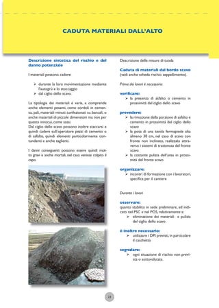 23
Descrizione delle misure di tutela
Caduta di materiali dal bordo scavo
(vedi anche scheda rischio seppellimento).
Prima dei lavori è necessario:
veriﬁcare:
ÿ la presenza di asfalto o cemento in
prossimità del ciglio dello scavo
prevedere:
ÿ la rimozione della porzione di asfalto e
cemento in prossimità del ciglio dello
scavo
ÿ la posa di una tavola fermapiede alta
almeno 30 cm, nel caso di scavo con
fronte non inclinato, realizzata attra-
verso i sistemi di trattenuta del fronte
scavo
ÿ la costante pulizia dell’area in prossi-
mità del fronte scavo
organizzare:
ÿ incontri di formazione con i lavoratori,
speciﬁca per il cantiere
Durante i lavori
osservare:
quanto stabilito in sede preliminare, ed indi-
cato nel PSC e nel POS, relativamente a:
ÿ eliminazione dei materiali e pulizia
del ciglio dello scavo
è inoltre necessario:
ÿ utilizzare i DPI previsti,in particolare
il caschetto
segnalare:
ÿ ogni situazione di rischio non previ-
sta o sottovalutata.
CADUTA MATERIALI DALL’ALTO
Descrizione sintetica del rischio e del
danno potenziale
I materiali possono cadere:
ÿ durante la loro movimentazione mediante
l’autogrù e lo stoccaggio
ÿ dal ciglio dello scavo.
La tipologia dei materiali è varia, e comprende
anche elementi pesanti, come cordoli in cemen-
to, pali, materiali minuti confezionati su bancali, o
anche materiali di piccole dimensioni ma non per
questo innocui, come sassi.
Dal ciglio dello scavo possono inoltre staccarsi e
quindi cadere sull’operatore pezzi di cemento o
di asfalto, quindi elementi particolarmente con-
tundenti e anche taglienti.
I danni conseguenti possono essere quindi mol-
to gravi e anche mortali, nel caso venisse colpito il
capo.
 