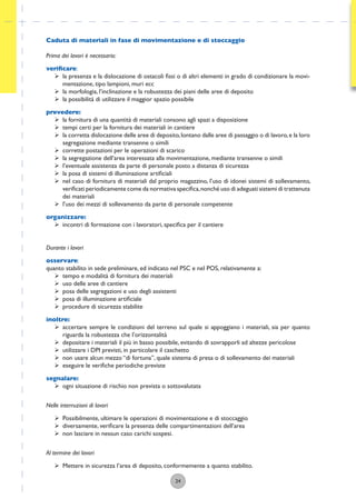 24
Caduta di materiali in fase di movimentazione e di stoccaggio
Prima dei lavori è necessario:
veriﬁcare:
ÿ la presenza e la dislocazione di ostacoli ﬁssi o di altri elementi in grado di condizionare la movi-
mentazione, tipo lampioni, muri ecc
ÿ la morfologia, l’inclinazione e la robustezza dei piani delle aree di deposito
ÿ la possibilità di utilizzare il maggior spazio possibile
prevedere:
ÿ la fornitura di una quantità di materiali consono agli spazi a disposizione
ÿ tempi certi per la fornitura dei materiali in cantiere
ÿ la corretta dislocazione delle aree di deposito,lontano dalle aree di passaggio o di lavoro,e la loro
segregazione mediante transenne o simili
ÿ corrette postazioni per le operazioni di scarico
ÿ la segregazione dell’area interessata alla movimentazione, mediante transenne o simili
ÿ l’eventuale assistenza da parte di personale posto a distanza di sicurezza
ÿ la posa di sistemi di illuminazione artiﬁciali
ÿ nel caso di fornitura di materiali dal proprio magazzino, l’uso di idonei sistemi di sollevamento,
veriﬁcati periodicamente come da normativa speciﬁca,nonché uso di adeguati sistemi di trattenuta
dei materiali
ÿ l’uso dei mezzi di sollevamento da parte di personale competente
organizzare:
ÿ incontri di formazione con i lavoratori, speciﬁca per il cantiere
Durante i lavori
osservare:
quanto stabilito in sede preliminare, ed indicato nel PSC e nel POS, relativamente a:
ÿ tempo e modalità di fornitura dei materiali
ÿ uso delle aree di cantiere
ÿ posa delle segregazioni e uso degli assistenti
ÿ posa di illuminazione artiﬁciale
ÿ procedure di sicurezza stabilite
inoltre:
ÿ accertare sempre le condizioni del terreno sul quale si appoggiano i materiali, sia per quanto
riguarda la robustezza che l’orizzontalità
ÿ depositare i materiali il più in basso possibile, evitando di sovrapporli ad altezze pericolose
ÿ utilizzare i DPI previsti, in particolare il caschetto
ÿ non usare alcun mezzo “di fortuna”, quale sistema di presa o di sollevamento dei materiali
ÿ eseguire le veriﬁche periodiche previste
segnalare:
ÿ ogni situazione di rischio non prevista o sottovalutata
Nelle interruzioni di lavori
ÿ Possibilmente, ultimare le operazioni di movimentazione e di stoccaggio
ÿ diversamente, veriﬁcare la presenza delle compartimentazioni dell’area
ÿ non lasciare in nessun caso carichi sospesi.
Al termine dei lavori
ÿ Mettere in sicurezza l’area di deposito, conformemente a quanto stabilito.
 