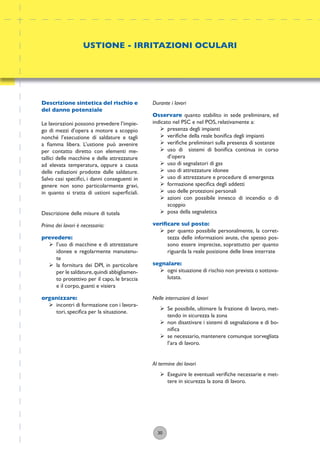 30
Descrizione sintetica del rischio e
del danno potenziale
Le lavorazioni possono prevedere l’impie-
go di mezzi d’opera a motore a scoppio
nonché l’esecuzione di saldature e tagli
a ﬁamma libera. L’ustione può avvenire
per contatto diretto con elementi me-
tallici delle macchine e delle attrezzature
ad elevata temperatura, oppure a causa
delle radiazioni prodotte dalle saldature.
Salvo casi speciﬁci, i danni conseguenti in
genere non sono particolarmente gravi,
in quanto si tratta di ustioni superﬁciali.
Descrizione delle misure di tutela
Prima dei lavori è necessario:
prevedere:
ÿ l’uso di macchine e di attrezzature
idonee e regolarmente manutenu-
te
ÿ la fornitura dei DPI, in particolare
per le saldature,quindi abbigliamen-
to protettivo per il capo, le braccia
e il corpo, guanti e visiera
organizzare:
ÿ incontri di formazione con i lavora-
tori, speciﬁca per la situazione.
USTIONE - IRRITAZIONI OCULARI
Durante i lavori
Osservare quanto stabilito in sede preliminare, ed
indicato nel PSC e nel POS, relativamente a:
ÿ presenza degli impianti
ÿ veriﬁche della reale boniﬁca degli impianti
ÿ veriﬁche preliminari sulla presenza di sostanze
ÿ uso di sistemi di boniﬁca continua in corso
d’opera
ÿ uso di segnalatori di gas
ÿ uso di attrezzature idonee
ÿ uso di attrezzature e procedure di emergenza
ÿ formazione speciﬁca degli addetti
ÿ uso delle protezioni personali
ÿ azioni con possibile innesco di incendio o di
scoppio
ÿ posa della segnaletica
veriﬁcare sul posto:
ÿ per quanto possibile personalmente, la corret-
tezza delle informazioni avute, che spesso pos-
sono essere imprecise, soprattutto per quanto
riguarda la reale posizione delle linee interrate
segnalare:
ÿ ogni situazione di rischio non prevista o sottova-
lutata.
Nelle interruzioni di lavori
ÿ Se possibile, ultimare la frazione di lavoro, met-
tendo in sicurezza la zona
ÿ non disattivare i sistemi di segnalazione e di bo-
niﬁca
ÿ se necessario, mantenere comunque sorvegliata
l’ara di lavoro.
Al termine dei lavori
ÿ Eseguire le eventuali veriﬁche necessarie e met-
tere in sicurezza la zona di lavoro.
 