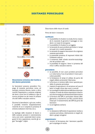 34
Descrizione delle misure di tutela
Prima dei lavori è necessario:
veriﬁcare:
ÿ la possibilità di chiudere la strada, fermo restan-
do la necessità di garantire il passaggio ai resi-
denti e ai mezzi di emergenza
ÿ la possibilità di chiudere la carreggiata
ÿ la necessità di usare prodotti pericolosi e i tempi
nei quali ciò si rende necessario
ÿ la necessità di eseguire lavorazioni che originano
sostanze pericolose
ÿ la potenziale presenza di inquinanti indotti dal-
l’ambiente esterno
ÿ il contenuto delle schede tecniche-tossicologi-
che dei prodotti usati
ÿ la possibilità di eseguire i lavori in presenza del
minor trafﬁco veicolare esterno
prevedere:
ÿ se possibile, di non usare prodotti pericolosi
e, in alternativa, l’uso di prodotti il meno peri-
colosi possibile
ÿ la limitazione di tempi di utilizzo da parte dei
singoli addetti, praticando l’alternanza
ÿ la fornitura in cantiere delle minor quantità pos-
sibile di sostanze pericolose
ÿ impianti di aspirazione o di aerazione nel caso di
lavori in luoghi chiusi, tipo scavi o cunicoli
ÿ lacronologiaeladislocazionedellelavorazionipe-
ricolose,in modo da evitare esposizioni ai lavora-
torichenoneseguonodirettamentelalavorazione
ÿ la fornitura dei DPI, in particolare idoneo abbi-
gliamento e mascherine con ﬁltri, nonché idonei
mezzi per il mantenimento dei DPI da parte dei
lavoratori
ÿ la sorveglianza sanitaria
eseguire:
ÿ la valutazione dell’entità di esposizione residua a
sostanze pericolose, relativamente ai singoli ad-
detti o gruppi omogenei
organizzare:
ÿ incontri di formazione dei i lavoratori, speciﬁci
per la tipologia di rischio.
MoltoTossico (T+);Tossico (T)
Corrosivo (C)
Nocivo (Xn) o Irritante (Xi)
Nocivo per l’ambiente (N)
SOSTANZE PERICOLOSE
Descrizione sintetica del rischio e
del danno potenziale
Le lavorazioni possono prevedere l’im-
piego di sostanze pericolose come, ad
esempio, cemento, bitume, resine o altro,
nonché l’esposizione a sostanze originate
dai lavori, come fumi di saldatura e gas di
scarico, prodotti sia dai mezzi di cantiere
che dal trafﬁco veicolare esterno.
Durante le demolizioni o gli scavi, inoltre,
è possibile rinvenire inaspettatamente
materiali di cui si sospetta la presenza di
amianto (tubazioni interrate, ecc.).
La tipologia delle situazioni di lavoro e
delle sostanze presenti è estremamente
varia, così come i potenziali danni conse-
guenti la loro esposizione, nonché gli or-
gani “bersaglio” colpiti.
 