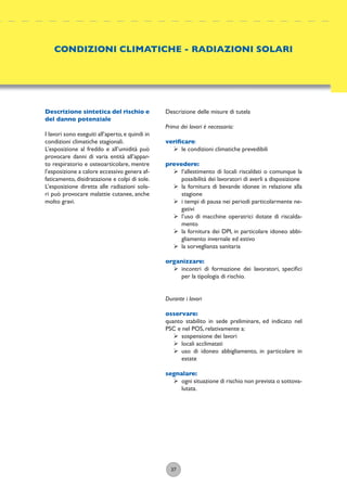 37
Descrizione sintetica del rischio e
del danno potenziale
I lavori sono eseguiti all’aperto, e quindi in
condizioni climatiche stagionali.
L’esposizione al freddo e all’umidità può
provocare danni di varia entità all’appar-
to respiratorio e osteoarticolare, mentre
l’esposizione a calore eccessivo genera af-
faticamento, disidratazione e colpi di sole.
L’esposizione diretta alle radiazioni sola-
ri può provocare malattie cutanee, anche
molto gravi.
CONDIZIONI CLIMATICHE - RADIAZIONI SOLARI
Descrizione delle misure di tutela
Prima dei lavori è necessario:
veriﬁcare:
ÿ le condizioni climatiche prevedibili
prevedere:
ÿ l’allestimento di locali riscaldati o comunque la
possibilità dei lavoratori di averli a disposizione
ÿ la fornitura di bevande idonee in relazione alla
stagione
ÿ i tempi di pausa nei periodi particolarmente ne-
gativi
ÿ l’uso di macchine operatrici dotate di riscalda-
mento
ÿ la fornitura dei DPI, in particolare idoneo abbi-
gliamento invernale ed estivo
ÿ la sorveglianza sanitaria
organizzare:
ÿ incontri di formazione dei lavoratori, speciﬁci
per la tipologia di rischio.
Durante i lavori
osservare:
quanto stabilito in sede preliminare, ed indicato nel
PSC e nel POS, relativamente a:
ÿ sospensione dei lavori
ÿ locali acclimatati
ÿ uso di idoneo abbigliamento, in particolare in
estate
segnalare:
ÿ ogni situazione di rischio non prevista o sottova-
lutata.
 