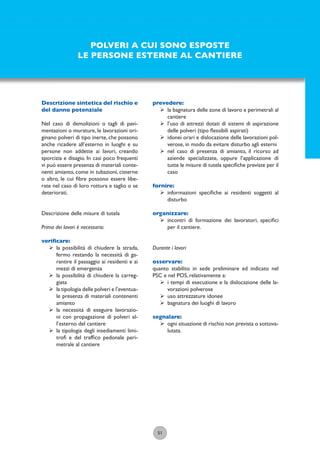 51
prevedere:
ÿ la bagnatura delle zone di lavoro e perimetrali al
cantiere
ÿ l’uso di attrezzi dotati di sistemi di aspirazione
delle polveri (tipo ﬂessibili aspirati)
ÿ idonei orari e dislocazione delle lavorazioni pol-
verose, in modo da evitare disturbo agli esterni
ÿ nel caso di presenza di amianto, il ricorso ad
aziende specializzate, oppure l’applicazione di
tutte le misure di tutela speciﬁche previste per il
caso
fornire:
ÿ informazioni speciﬁche ai residenti soggetti al
disturbo
organizzare:
ÿ incontri di formazione dei lavoratori, speciﬁci
per il cantiere.
Durante i lavori
osservare:
quanto stabilito in sede preliminare ed indicato nel
PSC e nel POS, relativamente a:
ÿ i tempi di esecuzione e la dislocazione delle la-
vorazioni polverose
ÿ uso attrezzature idonee
ÿ bagnatura dei luoghi di lavoro
segnalare:
ÿ ogni situazione di rischio non prevista o sottova-
lutata.
POLVERI A CUI SONO ESPOSTE
LE PERSONE ESTERNE AL CANTIERE
Descrizione sintetica del rischio e
del danno potenziale
Nel caso di demolizioni o tagli di pavi-
mentazioni o murature, le lavorazioni ori-
ginano polveri di tipo inerte, che possono
anche ricadere all’esterno in luoghi e su
persone non addette ai lavori, creando
sporcizia e disagio. In casi poco frequenti
vi può essere presenza di materiali conte-
nenti amianto, come in tubazioni, cisterne
o altro, le cui ﬁbre possono essere libe-
rate nel caso di loro rottura e taglio o se
deteriorati.
Descrizione delle misure di tutela
Prima dei lavori è necessario:
veriﬁcare:
ÿ la possibilità di chiudere la strada,
fermo restando la necessità di ga-
rantire il passaggio ai residenti e ai
mezzi di emergenza
ÿ la possibilità di chiudere la carreg-
giata
ÿ la tipologia delle polveri e l’eventua-
le presenza di materiali contenenti
amianto
ÿ la necessità di eseguire lavorazio-
ni con propagazione di polveri al-
l’esterno del cantiere
ÿ la tipologia degli insediamenti limi-
troﬁ e del trafﬁco pedonale peri-
metrale al cantiere
 