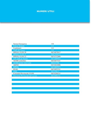 NUMERI UTILI
Verona Emergenza 118
Polizia Stradale 113
Carabinieri 112
Vigili del Fuoco 115
SPISAL ULSS 20 045 8075017
SPISAL ULSS 21 0442 634212
SPISAL ULSS 22 045 6712408
CPT Edili di Verona 045 8400925
AGSM centralino 045 8677111
AGSM pronto intervento 800107590
ARPAV 045 8016906
ISPESL 045 8007071
INAIL 045 8052311
INPS 045 938111
Comando Provinciale VV.FF. 045 8294211
Direzione Provinciale del Lavoro 045 8092711
 