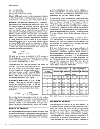 198
Psicrometría
as = aire de salida.
ae = aire de entrada.
pra = punto de rocío del aparato.
El valor 1-FD, es la porción del aire que sale del equipo
a la temperatura del punto de rocío del aparato (pra), y
comúnmente se le conoce como Factor de Contacto.
Factor de Calor Sensible Efectivo (FCSE). Este factor,
es la relación del calor sensible efectivo del cuarto, con
los calores latente y sensible efectivos dentro del
mismo. Fue desarrollado para relacionar el FD y el pra
con los cálculos de la carga, lo cual simplifica los
cálculos de la cantidad de aire y de selección del equipo.
El calor sensible efectivo del cuarto, es la suma del calor
sensible del mismo (CSC), más el calor sensible del aire
exterior, la cual se considera que es desviada inalterada
a través del equipo acondicionador. A su vez, el calor
latente efectivo del cuarto, se compone del calor latente
del cuarto (CLT) más la porción del calor latente del aire
exterior, la cual se considera que es desviada inalterada
a través del equipo acondicionador. Esta relación se
expresa con la siguiente fórmula:
CSCE .
CSCE + CLCE
Al igual que la carga procedente de infiltraciones a
través de puertas y ventanas, el calor desviado del aire
exterior es considerado como una infiltración a través
del sistema de distribución de aire.
Si trazamos en una carta psicrométrica los puntos de
pra (A), y las condiciones del cuarto (1),
como se muestra en la figura 13.27, y luego
unimos esos puntos, la línea resultante (A-1)
es el factor de calor sensible efectivo (FCSE).
La relación de los demás valores como el
FCSC, el FD, el pra y el GFCS, también se
muestran gráficamente en la figura 13.27.
Cantidad de Aire Usando el FCSE, el pra
y el FD.- Puesto que hay una relación psicro-
métrica entre el FCSE, el pra y el FD, se
puededeterminarlacantidaddeairerequerido
de una manera simple, empleando la siguien-
te fórmula:
CSCE .
16.75 (tc - tpra) (1-FD)
y deshumidificadores, los cuales pueden utilizarse en
forma independiente o combinados. Estos componentes
deben ser capaces de controlar las propiedades psicro-
métricas del aire que pasa a través de ellos.
El más común de los componentes para transferencia
de calor es el serpentín, el cual está formado por una
serie de tubos, a través de los cuales circula un
refrigerante, agua fría, salmuera, agua caliente o vapor.
El aire es inducido o forzado a pasar por entre los tubos,
y al estar en contacto con la superficie del serpentín,
dependiendo de la temperatura del fluido dentro de los
tubos,secalienta,seenfríaoseenfríaysedeshumidifica.
A su vez, el fluido dentro de los tubos se enfría o se
calienta.
La cantidad de calor transferido y el factor de desvío
(FD) del serpentín, van en función de la superficie del
serpentín, así como de la velocidad del aire; es decir, del
tiempo que el aire esté en contacto con la superficie del
serpentín al pasar a través de él.
En la figura 13.28, se muestra una tabla con los factores de
desvío aproximados para serpentines aletados, a diferentes
velocidades y diferentes superficies. Estos factores se
aplican a serpentines con tubos de 5/8" de D.E. y espaciados
aproximadamente1-¼”.Enlafigura13.29,seilustranalgunas
de las aplicaciones más comunes de los serpentines, con
sus FD representativos. Estas tablas se sugieren como una
guía para los ingenieros de diseño. Para otros tipos de
serpentines, o combinaciones que no se muestran en estas
tablas, deberá consultarse al fabricante.
FCSE =
PROFUNDIDA
DE LOS
SERPENTINES
(HILERAS)
SIN ROCIADORES CON ROCIADORES
8 aletas/pulg 14 aletas/pulg 8 aletas/pulg 14 aletas/pulg
velocidad m/min
90 - 200 90 - 200 90 - 185 90 - 185
2 0.42 - 0.55 0.22 - 0.38 --- ---
3 0.27 - 0.40 0.10 - 0.23 --- ---
4 0.15 - 0.28 0.05 - 0.14 0.12 - 0.22 0.04 - 0.10
5 0.10 - 0.22 0.03 - 0.09 0.08 - 0.16 0.02 - 0.06
6 0.06 - 0.15 0.01 - 0.05 0.05 - 0.11 0.01 - 0.03
8 0.02 - 0.08 0.00 - 0.02 0.02 - 0.06 0.00 - 0.02
Procesos del Serpentín
En el serpentín de un equipo de aire acondicionado, se
le pueden efectuar varios procesos al aire que pasa a
través del mismo. Se puede enfriar permaneciendo
constante el contenido de humedad (enfriamiento
sensible), se puede enfriar y deshumidificar al mismo
tiempo y se puede calentar (calentamiento sensible).
Con el serpentín, se puede controlar la temperatura de
bulbo seco y la humedad relativa del aire, pero no se
puede aumentar el contenido de humedad; para esto se
La cantidad de aire calculada con esta fórmula, es aire
deshumidificado,ycompensalascargaslatenteysensible
del cuarto. También maneja las cargas totales latente y
sensible, para las cuales está diseñado el equipo, inclu-
yendo las cargas suplementarias y las del aire exterior.
Función del Serpentín
En el acondicionamiento de aire, el equipo requerido para
la transferencia de calor, debe seleccionarse de acuerdo
a los requerimientos de cada aplicación particular. Existen
trestiposbásicosdeestosequipos:serpentines,rociadores
m³/min =
Tabla 13.28 - Factores de desvío típicos para serpentines aletados.
 