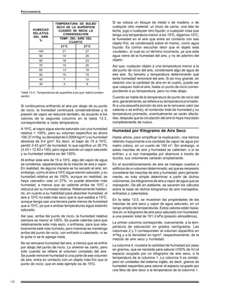 172
Psicrometría
Si se coloca un bloque de metal o de madera, o de
cualquier otro material; un trozo de carne, una lata de
leche, jugo o cualquier otro líquido; o cualquier cosa que
tenga una temperatura menor a los 15o
C, digamos 10o
C,
la humedad en el aire que entre en contacto con ese
objeto frío, se condensará sobre el mismo, como agua
líquida. Es común escuchar decir que el objeto está
«sudado», lo cual es un término incorrecto, ya que esta
agua viene de la humedad del aire, y no de adentro del
objeto.
Así que, cualquier objeto a una temperatura menor a la
del punto de rocío del aire, condensará algo de agua de
ese aire. Su tamaño y temperatura determinarán qué
tanta humedad removerá del aire. Si es muy grande, en
relación con la cantidad de aire en el cuarto, puede ser
que «seque» todo el aire, hasta un punto de rocío corres-
pondiente a su temperatura, pero no más abajo.
Cuando se habla de la temperatura de punto de rocío del
aire,generalmente,serefiereasutemperaturapromedio.
Si a una pequeña porción de aire se le remueve calor (se
calienta o se enfría), el contenido total de humedad y su
temperatura promedio, eventualmente se verán afecta-
das, después que la circulación del aire lo haya mezclado
completamente de nuevo.
Humedad por Kilogramo de Aire Seco
Hasta ahora, para simplificar la explicación, nos hemos
referido mayormente a la cantidad de vapor de agua por
metro cúbico, en un cuarto de 100 m³. Sin embargo, si
estas mezclas de aire y humedad se calientan, o si se
enfrían, y si son manejadas por abanicos a través de
ductos, sus volúmenes variarán ampliamente.
En el acondicionamiento de aire se manejan cuartos o
edificiosdeunvolumendeterminado;asíqueesnecesario
considerar las mezclas de aire y humedad, pero general-
mente, es más simple determinar a partir de dichos
volúmenes, los kilogramos de aire y vapor de agua que se
manejarán. De allí en adelante, se sacarán los cálculos
sobre la base de dichos kilogramos de aire manejados,
enfriados o calentados.
En la tabla 13.5, se muestran las propiedades de las
mezclas de aire seco y vapor de agua saturado, en un
rango amplio de temperaturas. Estos valores están basa-
dos en un kilogramo de aire seco saturado con humedad,
a una presión total de 101.3 kPa (presión atmosférica).
La primer columna corresponde, nuevamente, a la tem-
peratura de saturación en grados centígrados. Las
columnas 2 y 3 corresponden al volumen especifico en
m³/kg y a la densidad en kg/m³, respectivamente, de la
mezcla de aire seco y humedad.
La columna 4, muestra la cantidad de humedad por peso
en gramos, que se necesita para saturar (100% de hr) el
espacio ocupado por un kilogramo de aire seco, a la
temperatura de la columna 1. La columna 5 es similar,
pero en unidades del sistema inglés, es decir, granos de
humedad requeridos para saturar el espacio ocupado por
una libra de aire seco a la temperatura de la columna 1.
HUMEDAD
RELATIVA
DEL AIRE
%
TEMPERATURA DE BULBO
SECO DE LA SUPERFICIE
CUANDO SE INICIA LA
CONDENSACION
TEMP. DEL AIRE DEL
CUARTO
21°C 27°C
100 21 27
90 19 25
80 18 23
70 15 20
60 13 18
50 10 15
40 7 12
30 3 8
Tabla 13.4 - Temperaturas de superficie a las que habrá conden-
sación.
Si continuamos enfriando el aire por abajo de su punto
de rocío, la humedad continuará condensándose y la
presión de vapor se reducirá también, de acuerdo a los
valores de la segunda columna en la tabla 13.3,
correspondiente a cada temperatura.
A 10o
C, el vapor sigue siendo saturado con una humedad
relativa = 100%, pero su volumen específico es ahora
106.37 m³/kg, su densidad de 0.0094 kg/m³ y su humedad
absoluta de 9.4 g/m³. Es decir, al bajar de 15 a 10o
C,
perdió 3.43 g/m³ de humedad, lo que significa un 26.7%
(3.43 ÷ 12.83 x 100), pero sigue siendo un vapor saturado
y su humedad relativa es del 100%.
Al enfriar este aire de 15 a 10o
C, algo del vapor de agua
se condensa, separándose de la mezcla de aire y vapor.
En realidad, de alguna manera se ha secado el aire; sin
embargo, como el aire a 10o
C sigue siendo saturado, y su
humedad relativa es de 100%, aunque en realidad, se
haya «secado» casi un 27%, no puede absorber más
humedad, a menos que se caliente arriba de 10o
C y
reduzca así su humedad relativa. Relativamente hablan-
do, en cuanto a su habilidad para absorber humedad, el
aire a 10o
C no está más seco que lo que estaba a 15o
C,
aunque tenga casi una tercera parte menos de humedad
que a 15o
C, ya que a ambas temperaturas sigue estando
saturado.
Así que, arriba del punto de rocío, la humedad relativa
siempre es menor al 100%. Se puede calentar para que
relativamente este más seco, o enfriarse, para que rela-
tivamente esté más húmedo; pero mientras se mantenga
arriba del punto de rocío, con enfriarlo o calentarlo, ni se
le quita ni se le agrega nada.
No se remueve humedad del aire, a menos que se enfríe
por abajo del punto de rocío. Lo anterior es cierto, pero
sólo cuando se refiere al volumen completo del aire.
Se puede remover humedad si una parte de ese volumen
de aire, entra en contacto con un objeto más frío que el
punto de rocío, que en este ejemplo es de 15o
C.
 