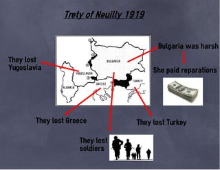 Trety of Neuilly 1919
They lost Turkey
They lost
Yugoslavia
They lost Greece
Bulgaria was harsh
She paid reparations
They lost
soldiers
 