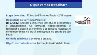 Habilidade do Currículo Paulista:
(EF07GE02) Analisar a influência dos fluxos econômicos
e populacionais na formação socioeconômica e
territorial e discutir os conflitos e as tensões históricas e
contemporâneas no Brasil, em especial no estado de São
Paulo.
Unidade temática: Conexões e escalas.
Etapa de ensino: 7º Ano do EF – Anos Finais – 2º Bimestre
Objeto de conhecimento: Formação territorial do Brasil.
O que vamos trabalhar?
 