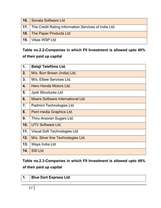 Impact of FII and Indian stock market | PDF
