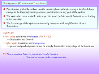 NO Sharp interface between parent and product phases
 Continuous nature of the transformation
USUALLY
• First order trans...