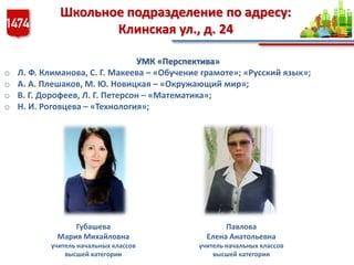 Школьное подразделение по адресу:
Клинская ул., д. 24
Губашева
Мария Михайловна
учитель начальных классов
высшей категории
Павлова
Елена Анатольевна
учитель начальных классов
высшей категории
УМК «Перспектива»
o Л. Ф. Климанова, С. Г. Макеева – «Обучение грамоте»; «Русский язык»;
o А. А. Плешаков, М. Ю. Новицкая – «Окружающий мир»;
o В. Г. Дорофеев, Л. Г. Петерсон – «Математика»;
o Н. И. Роговцева – «Технология»;
 