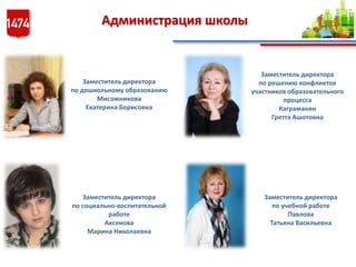 Администрация школы
Заместитель директора
по дошкольному образованию
Мисожникова
Екатерина Борисовна
Заместитель директора
по учебной работе
Павлова
Татьяна Васильевна
Заместитель директора
по решению конфликтов
участников образовательного
процесса
Каграманян
Гретта Ашотовна
Заместитель директора
по социально-воспитательной
работе
Аксенова
Марина Николаевна
 