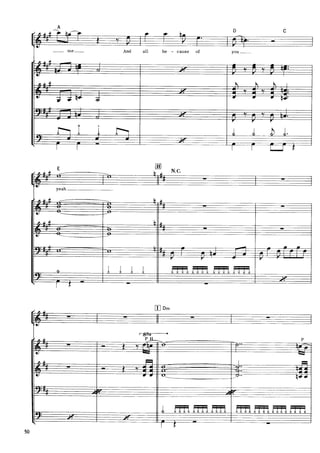 Iron Maiden Rock Scores 