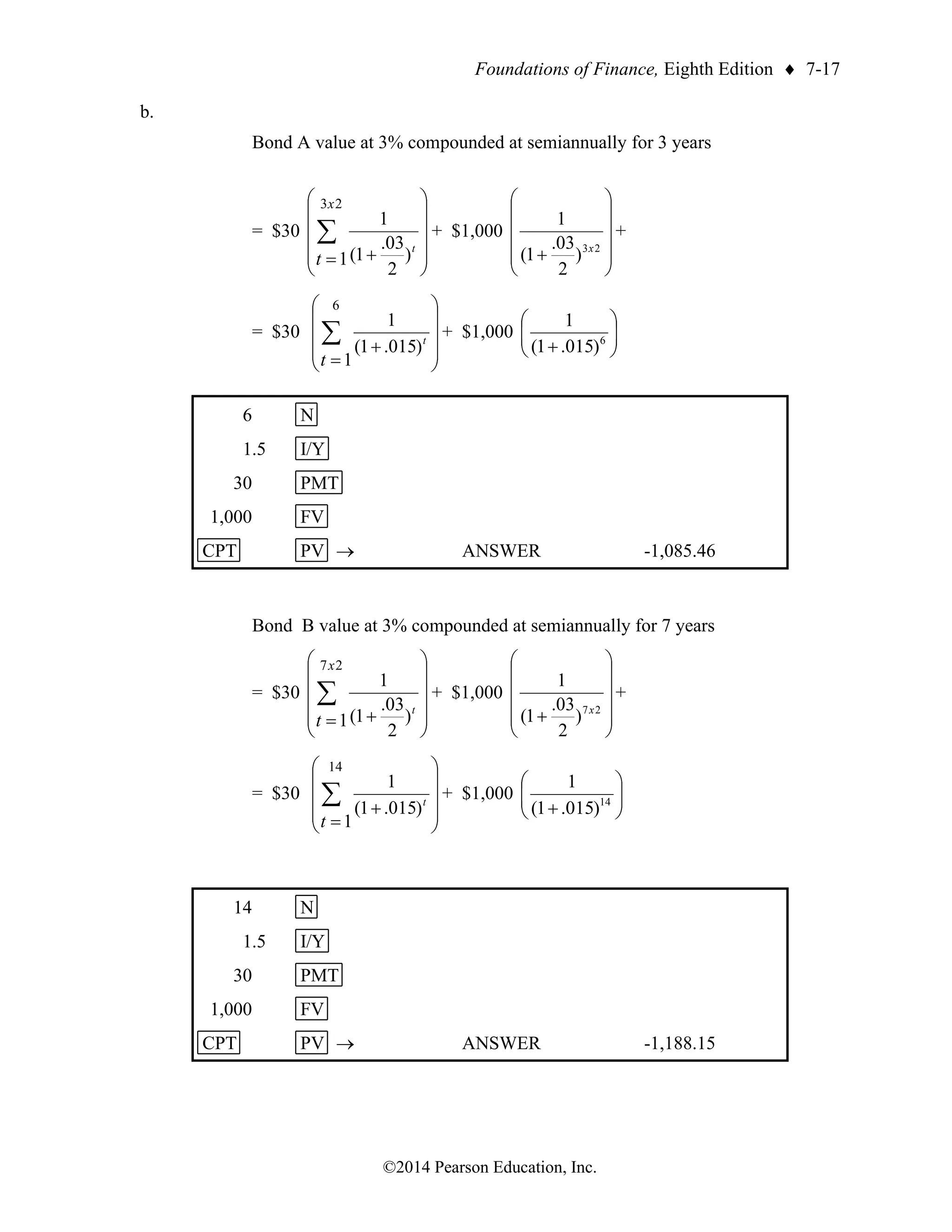 Foundations of Finance, Eighth Edition  7-17
©2014 Pearson Education, Inc.
b.
Bond A value at 3% compounded at semiannually for 3 years
= $30












+
=
 t
t
x
)
2
03
.
1
(
1
1
2
3
+ $1,000












+ 2
3
)
2
03
.
1
(
1
x
+
= $30










+
=
 t
t
)
015
.
1
(
1
1
6
+ $1,000 







+ 6
)
015
.
1
(
1
6 N
1.5 I/Y
30 PMT
1,000 FV
CPT PV → ANSWER -1,085.46
Bond B value at 3% compounded at semiannually for 7 years
= $30












+
=
 t
t
x
)
2
03
.
1
(
1
1
2
7
+ $1,000












+ 2
7
)
2
03
.
1
(
1
x
+
= $30










+
=
 t
t
)
015
.
1
(
1
1
14
+ $1,000 







+ 14
)
015
.
1
(
1
14 N
1.5 I/Y
30 PMT
1,000 FV
CPT PV → ANSWER -1,188.15
 