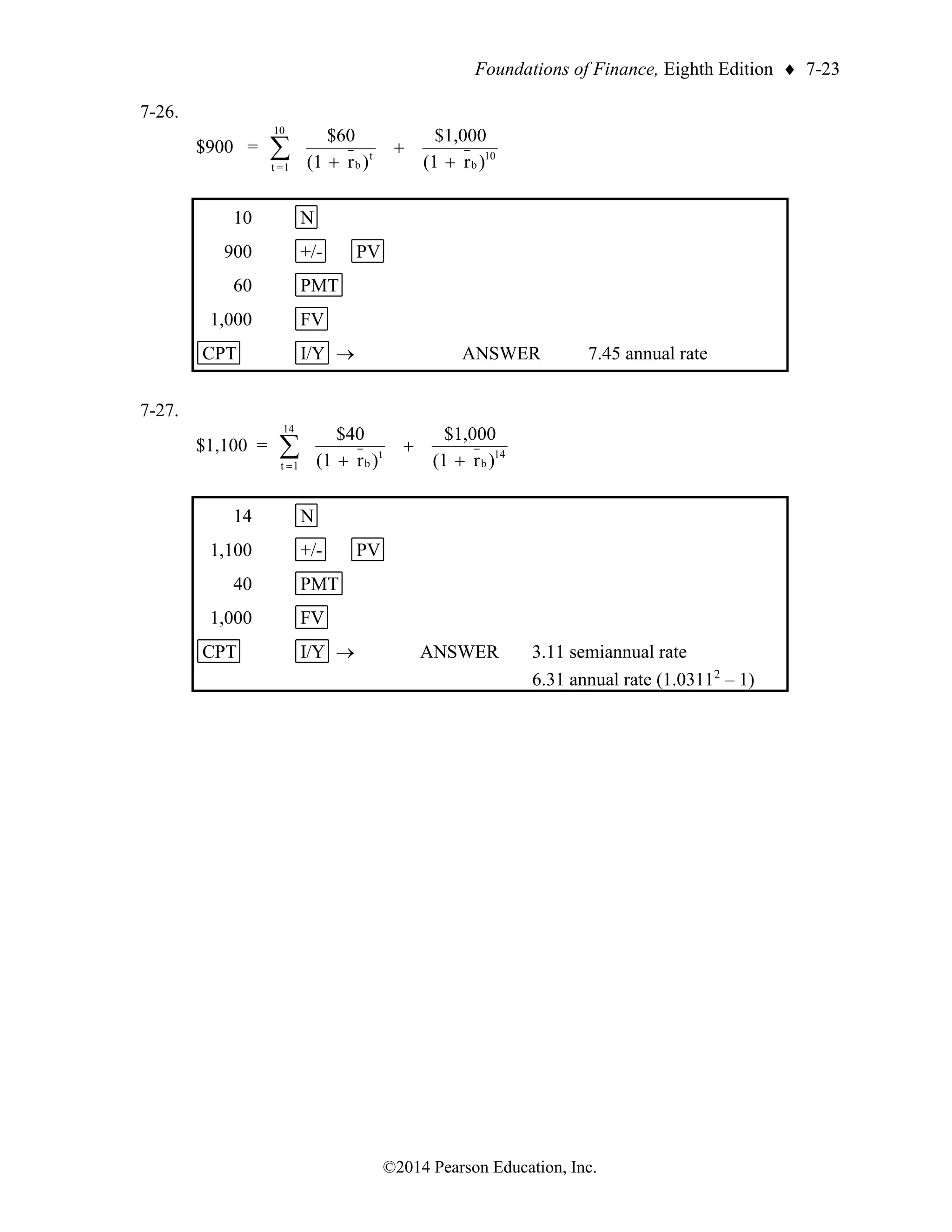 Foundations of Finance, Eighth Edition  7-23
©2014 Pearson Education, Inc.
7-26.
$900 = 
= +
+
+
10
1
t
10
b
t
b )
r
(1
$1,000
)
r
(1
$60
10 N
900 +/- PV
60 PMT
1,000 FV
CPT I/Y → ANSWER 7.45 annual rate
7-27.
$1,100 = 
= +
+
+
14
1
t
14
b
t
b )
r
(1
$1,000
)
r
(1
$40
14 N
1,100 +/- PV
40 PMT
1,000 FV
CPT I/Y → ANSWER 3.11 semiannual rate
6.31 annual rate (1.03112
– 1)
 
