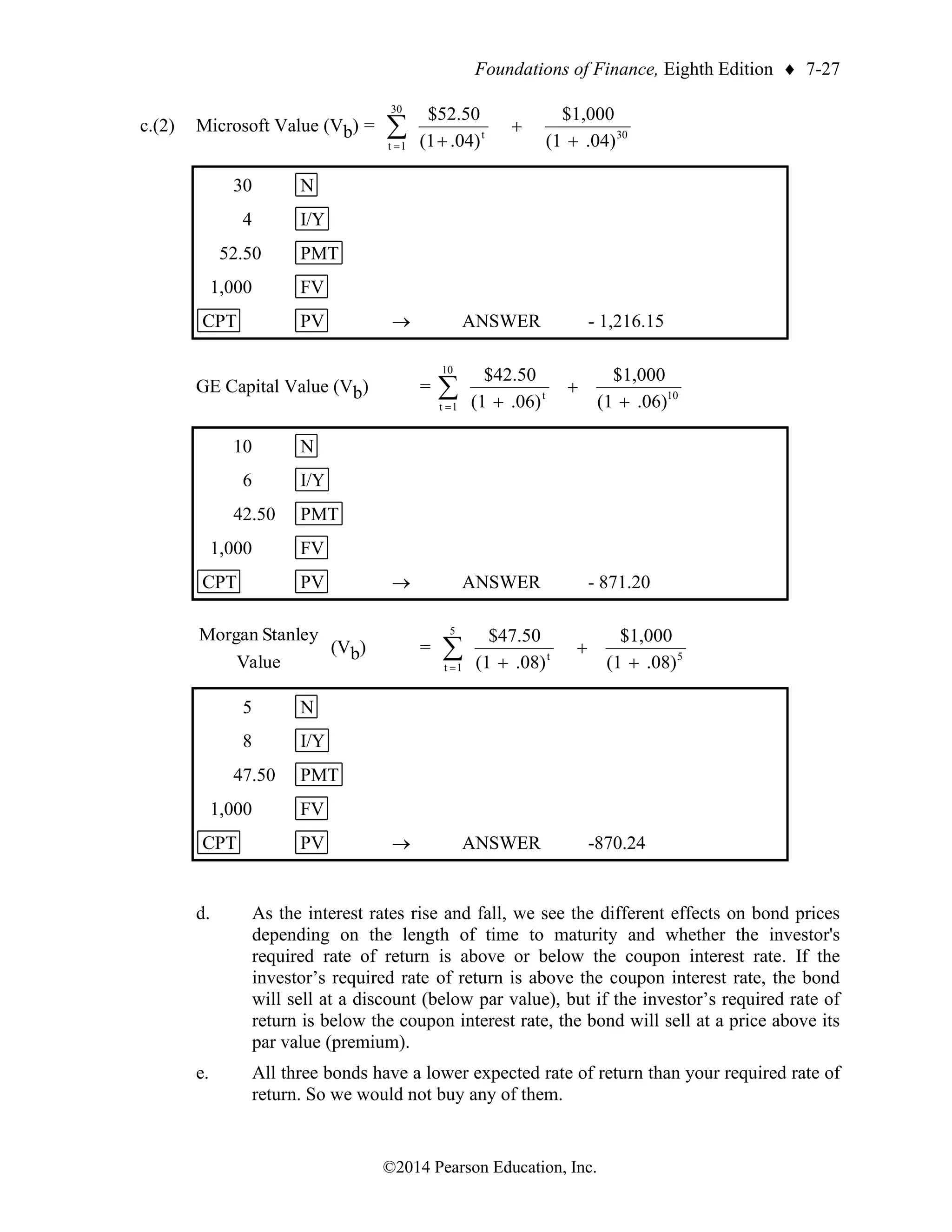 Foundations of Finance, Eighth Edition  7-27
©2014 Pearson Education, Inc.
c.(2) Microsoft Value (Vb) = 
= +
+
+
30
1
t
30
t
.04)
(1
$1,000
.04)
(1
$52.50
30 N
4 I/Y
52.50 PMT
1,000 FV
CPT PV → ANSWER - 1,216.15
GE Capital Value (Vb) = 
= +
+
+
10
1
t
10
t
.06)
(1
$1,000
.06)
(1
$42.50
10 N
6 I/Y
42.50 PMT
1,000 FV
CPT PV → ANSWER - 871.20
Value
Stanley
Morgan
(Vb) = 
= +
+
+
5
1
t
5
t
.08)
(1
$1,000
.08)
(1
$47.50
5 N
8 I/Y
47.50 PMT
1,000 FV
CPT PV → ANSWER -870.24
d. As the interest rates rise and fall, we see the different effects on bond prices
depending on the length of time to maturity and whether the investor's
required rate of return is above or below the coupon interest rate. If the
investor’s required rate of return is above the coupon interest rate, the bond
will sell at a discount (below par value), but if the investor’s required rate of
return is below the coupon interest rate, the bond will sell at a price above its
par value (premium).
e. All three bonds have a lower expected rate of return than your required rate of
return. So we would not buy any of them.
 