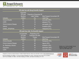"Zyprexa and the Prescribing Physician