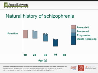 "Zyprexa and the Prescribing Physician