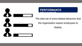 PERFORMANCE
BEHAVIOUR
The total set of work-related behaviors that
the organization expect employees to
display.
 