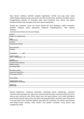 Pada literatur terdahulu, batholith seringkali digambarkan memiliki tepi yang curam, tubuh 
silinder dengan kedalaman yang cukup dalam. Dan tidak memiliki dasar. Sementara penelitian terbaru 
menggambarkan batholith itu merupakan tubuh intrusi berbentuk lensa raksasa. Tapi apapun 
bentuknya batolith tetap merupakan jenis intrusi plutonik paling besar. 
Terlepas dari perdebatan ukuran dan bentuk batolith dan stock Buddington (1959) memberikan 
klasifikasi mengenai pluton berdasarkan kedalaman keterbentukannya. Yaitu Epizonal 
(shallow), 
mesozonal (intermediet), dan Catazonal (deep). 
feature 
Depth of emplacement 
(km) 
Field criteria 
contacts 
Homogenity of body 
Roof pendants 
foliation 
Association with 
volcanic rocks 
Local deformation at 
contact 
Size of pluton 
Contact metamorphism 
Chilled margin 
Associated dikes 
Miarolitic cavities 
Asociated migmatites 
Interpretive criteria 
Surrounding 
metamorphic facies 
Temperature in country 
rocks (°C) 
Typical age 
Epizonal kehadirannya cenderung konkordant (memotong batuan disekitarnya), sementara 
catazonal cenderung sejajar dan melensa dan mesozonal dapat bervariasi. Jika terjadi kontak dari pluton 
epizonal akan membentuk pola chilled margin (atau tepi yang bertekstur halus akibat pendinginan 
yang terjadi sat kontak batuan pluton dan batuan tepi yang lebih dingin). Sementara pada catazonal hal 
ini jarang terjadi karena terbentuk dikondisi yang dalam dan temperatur dan tekanan yang besarnya 
sama dengan batuan samping. Istilah struktur roof pendant merupakan massa batuan yang 
menggantung diatas 
 