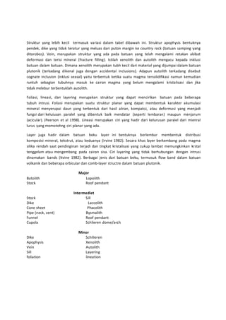 Struktur yang lebih kecil termasuk variasi dalam tabel dibawah ini. Struktur apophysis bentuknya 
pendek, dike yang tidak teratur yang meluas dari puton margin ke country rock (batuan samping yang 
diterobos). Vein, merupakan struktur yang ada pada batuan yang telah mengalami retakan akibat 
deformasi dan terisi mineral (fracture filling). Istilah xenolith dan autolith mengacu kepada inklusi 
batuan dalam batuan. Dimana xenolith merupakan tubh kecil dari material yang dijumpai dalam batuan 
plutonik (terkadang dikenal juga dengan accidental inclusions). Adapun autolith terkadang disebut 
cognate inclusion (inklusi seasal) yaitu terbentuk ketika suatu magma tersolidifikasi namun kemudian 
runtuh sebagian tubuhnya masuk ke cairan magma yang belum mengalami kristalisasi dan jika 
tidak melebur terbentuklah autolith. 
Foliasi, lineasi, dan layering merupakan struktur yang dapat mencirikan batuan pada beberapa 
tubuh intrusi. Foliasi merupakan suatu struktur planar yang dapat membentuk karakter akumulasi 
mineral menyerupai daun yang terbentuk dari hasil aliran, kompaksi, atau deformasi yang menjadi 
fungsi dari keluiusan paralel yang dibentuk baik mendatar (seperti lembaran) maupun menjarum 
(acicular). (Peerson et al 1998). Lineasi merupakan ciri yang hadir dari kelurusan paralel dari mienral 
lurus yang memotohng ciri planar yang ada. 
Layer juga hadir dalam batuan beku layer ini bentuknya berlembar membentuk distribusi 
komposisi mineral, tekstrut, atau keduanya (irvine 1982). Secara khas layer berkembang pada magma 
silika rendah saat pendinginan terjadi dan tingkat kristalisasi yang cukup lambat memungkinkan krstal 
tenggelam atau mengembang pada cairan sisa. Ciri layering yang tidak berhubungan dengan intrusi 
dinamakan bands (Itvine 1982). Berbagai jenis dari batuan beku, termasuk flow band dalam batuan 
volkanik dan beberapa orbicular dan comb-layer structre dalam batuan plutonik. 
Major 
Batolith Lopolith 
Stock Roof pendant 
Intermediet 
Stock Sill 
Dike Laccolith 
Cone sheet Phacolith 
Pipe (neck, vent) Bysmalith 
Funnel Roof pendant 
Cupola Schlieren dome/arch 
Minor 
Dike Schilieren 
Apophysis Xenolith 
Vein Autolith 
Sill Layering 
foliation lineation 
 