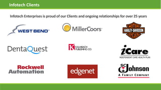Infotech Enterprises is proud of our Clients and ongoing relationships for over 25 years
Infotech Clients
 