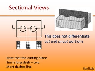 Sectional ViewsWhenever a representation becomes confused due to too many essential hidden details that it is difficult to interpret, sectional views are employed