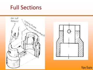 Sectional ViewsCutting PlaneThe details of the hub are now clearer.
