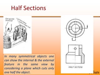 Sectional ViewsA sectional view makes things much clearer.