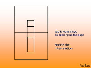 ViewingDirectionProjectorsPerpendicular to picture planePoint of intersection with picture planeVijay Gupta