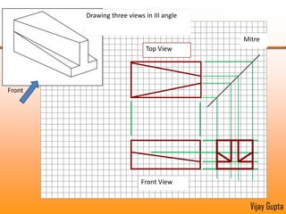 I-AngleThe relationship on plane paper of the various views in I angleFrontViewLeft ViewRightViewTopViewVijay Gupta