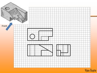 Top ViewFrontFront ViewVijay Gupta