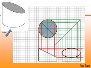 Drawing three views in III angleMitreTop ViewFrontFront ViewVijay Gupta