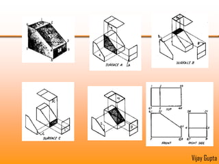  An plane surface that appears as a line in one view is normal to that view.  It may or may not appear its true shape in the other views.